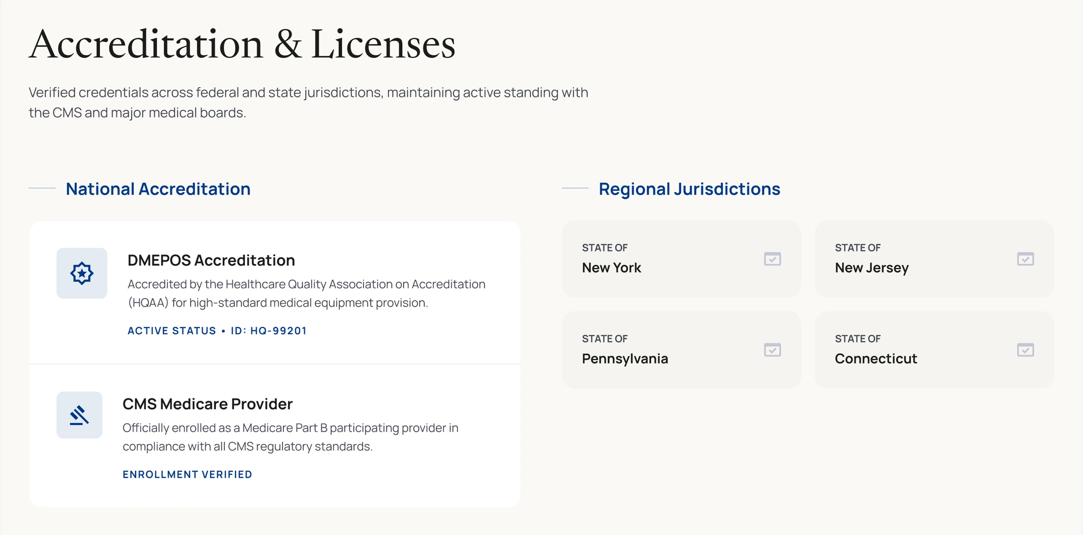 The Accreditation and Licenses section: National Accreditation cards for DMEPOS and CMS Medicare Provider, each with a status line, beside Regional Jurisdictions cards for New York, New Jersey, Pennsylvania and Connecticut.